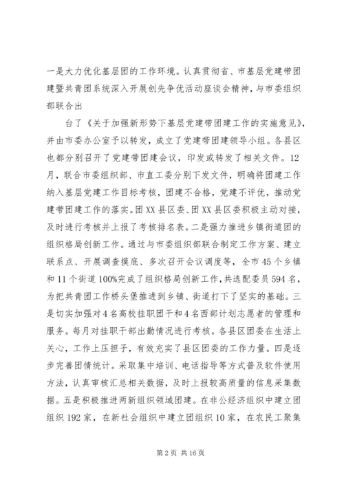 在共青团市二届二次全委扩大会议上的工作报告 (4).docx