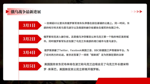 俄鸟战争深度分析通用PPT模板