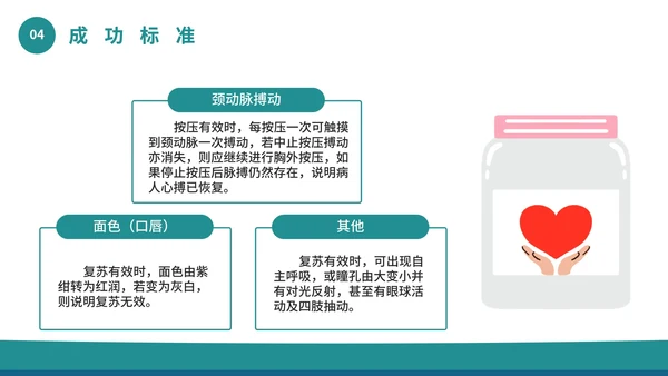 心脏复苏主题科普PPT模板