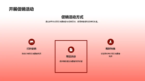 糖果业洞察：竞赛版图