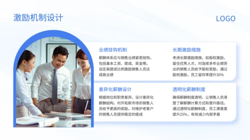 蓝色商务风销售目标分解与过程管控培训PPT