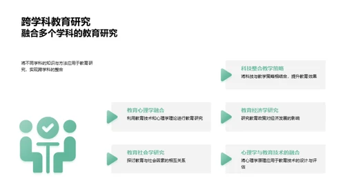 教育学全景解读