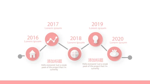 医疗患者康复护理工作总结汇报动态PPT模板