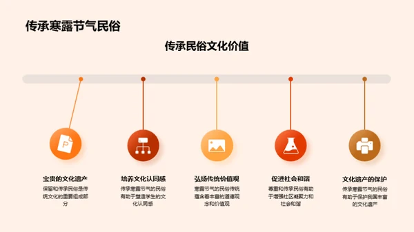 寒露民俗深度解析