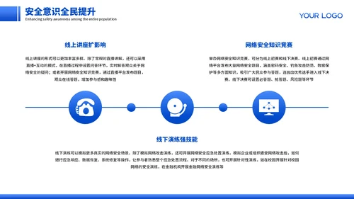 蓝色商务网络安全宣传PPT模板