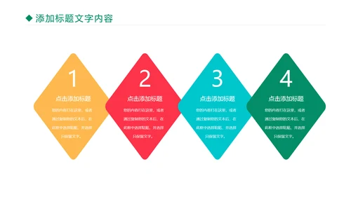 医疗医学药丸研究工作汇报PPT模板
