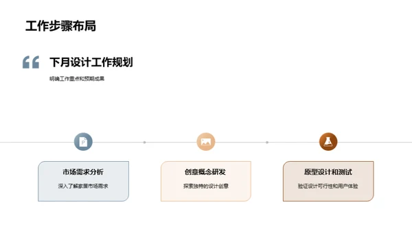 家居设计月度总结