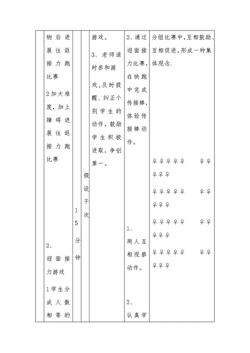 4×50米接力跑教案及反思