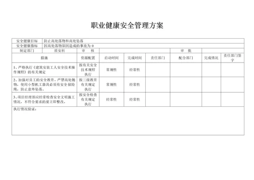 职业健康安全管理方案[1].docx