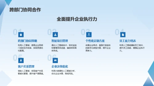蓝色科技人工智能赋能企业数字化PPT模板