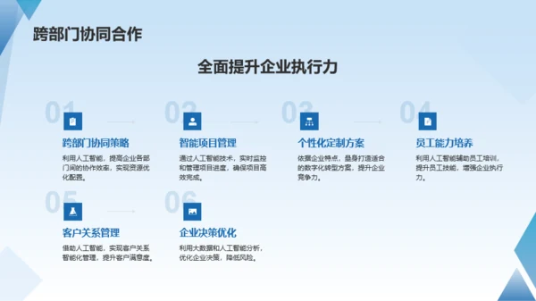 蓝色科技人工智能赋能企业数字化PPT模板