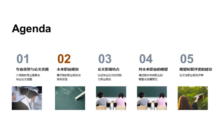 论文航线职业之路