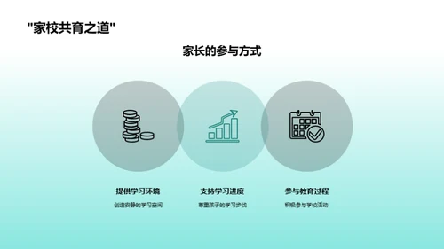 共创未来教育