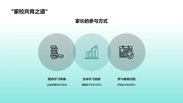 共创未来教育