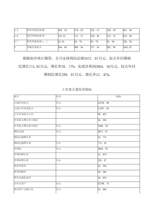 关于建设制药智能装备项目投资计划书