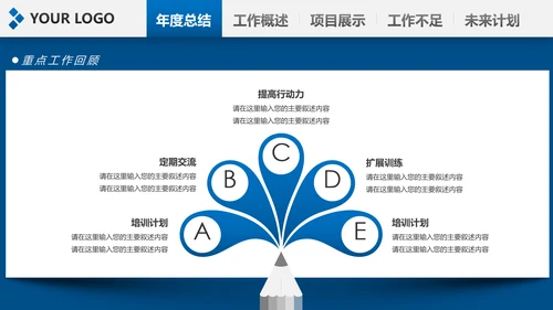 2020新年计划年终总结述职报告PPT工作总结