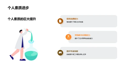 财务团队的荣光之路