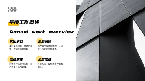 年度工作计划与总结建筑风通用PPT模板