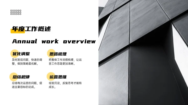 年度工作计划与总结建筑风通用PPT模板