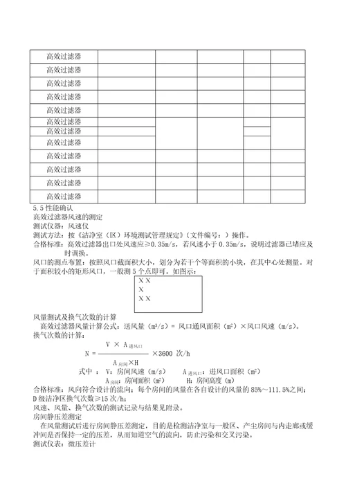 级空气净化系统验证方案含风险评估