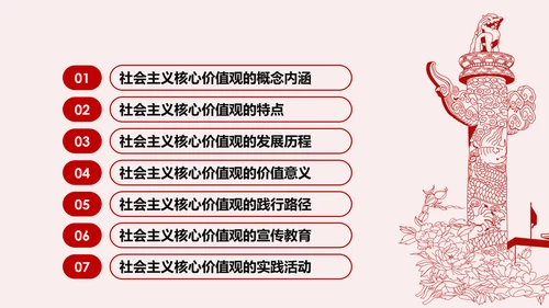 社会主义核心价值观宣讲主题教育微党课PPT