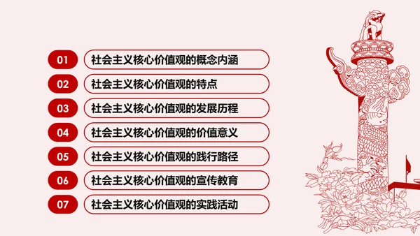 社会主义核心价值观宣讲主题教育微党课PPT