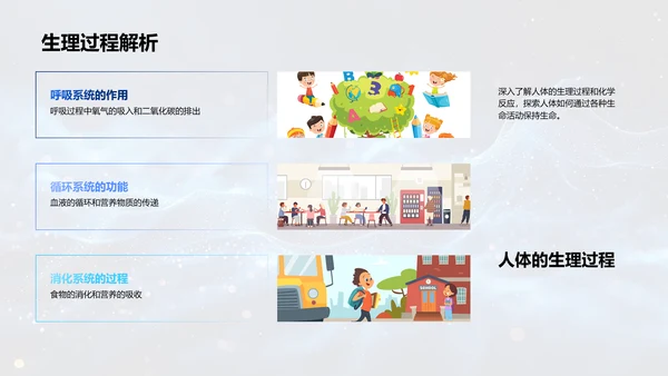 解析人体科学PPT模板