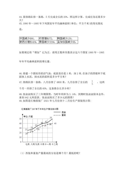 六年级小升初数学应用题50道a4版.docx