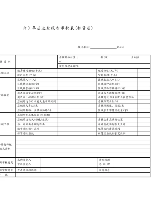 德农超市专项管理标准手册.docx