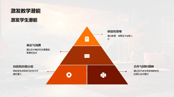 艺术教学创新探索