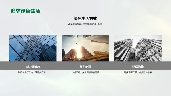 企业环保意识提升PPT模板