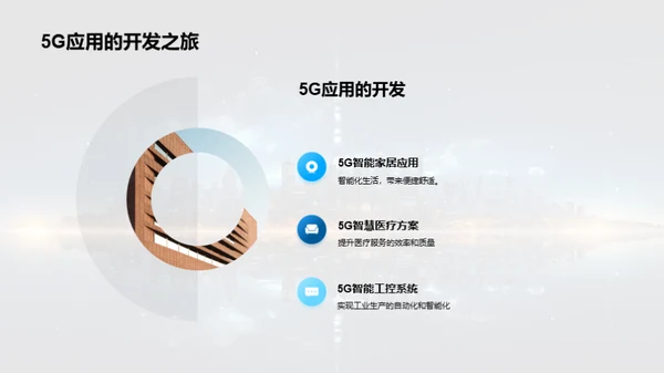 5G时代我们的新征程