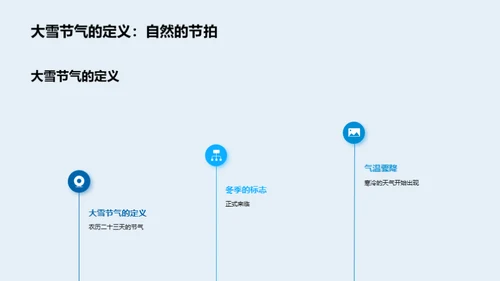 大雪之歌：气候变迁篇