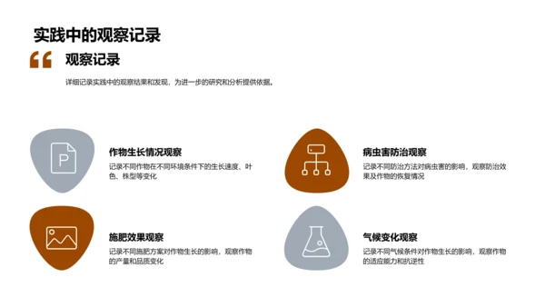 农学实践答辩报告PPT模板