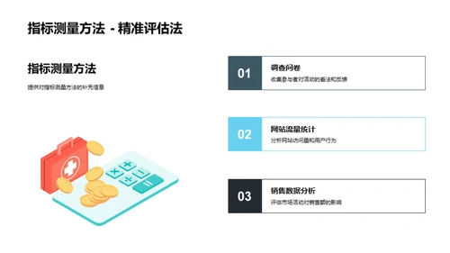 市场营销月度总结