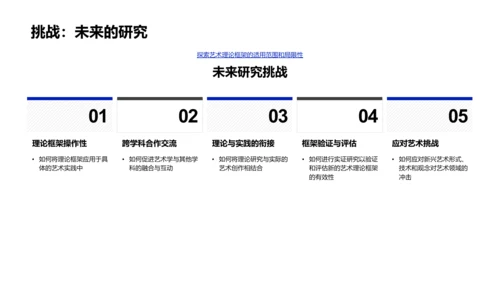 艺术理论博士研究PPT模板