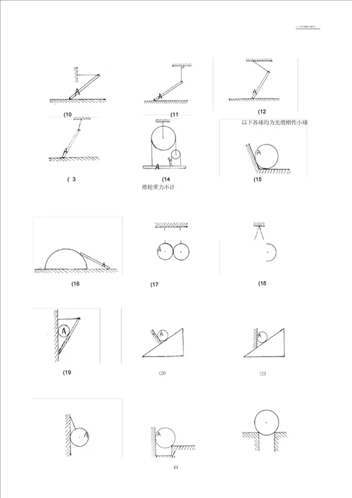 初中物理最全受力分析图组0004