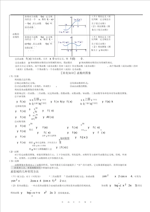 高考函数专题复习教师版