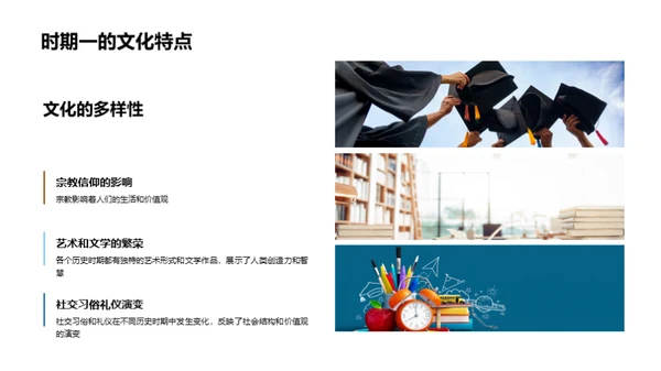 历史的印记