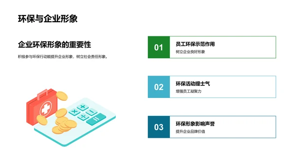 春节绿色行动