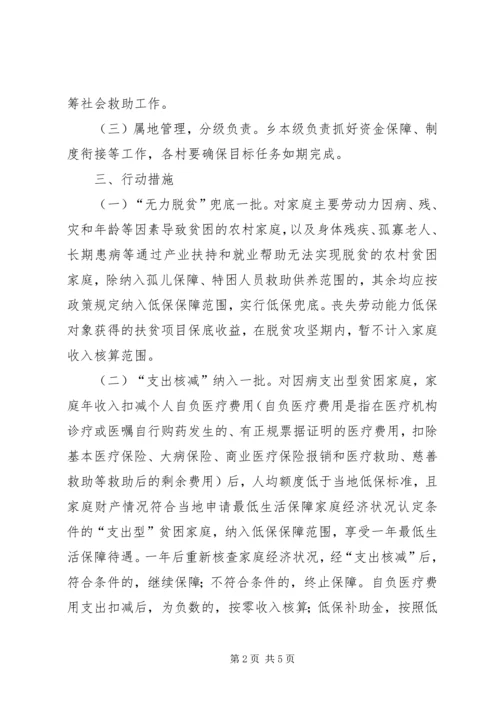 脱贫攻坚低保兜底行动方案.docx