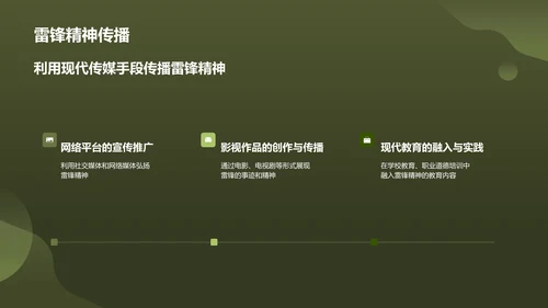 绿色商务风雷锋精神PPT模板