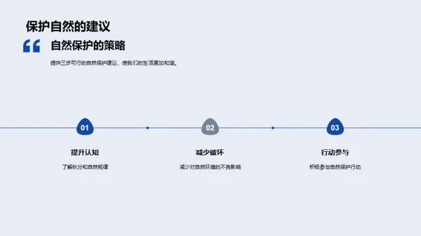 秋分之谜