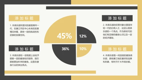 公司项目计划书PPT模板