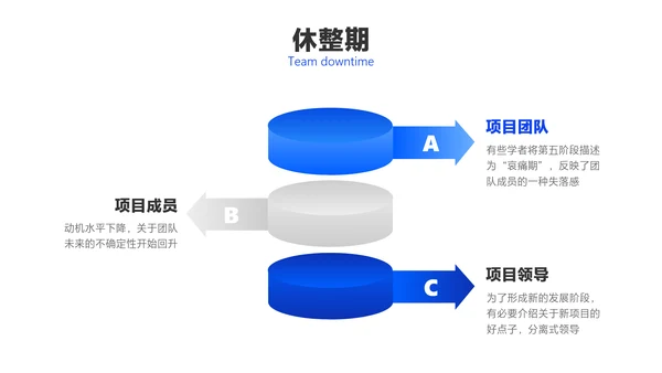 高效团队建设与提升企业内部培训