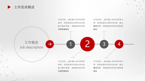2020新年计划年终总结述职报告PPT