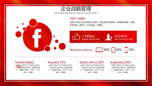总裁课企业战略管理通用PPT课件