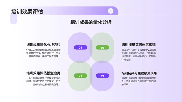 紫色3D风人力资源管理毕业答辩PPT模板