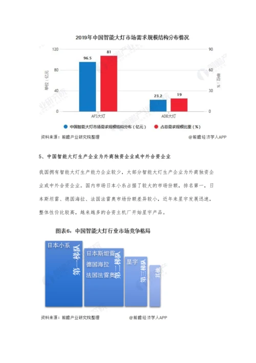 中国智能大灯行业市场需求现状、竞争格局及发展趋势分析-AFS大灯需求超8成.docx