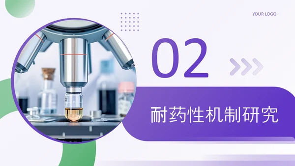 紫绿色简约风医学论文毕业答辩